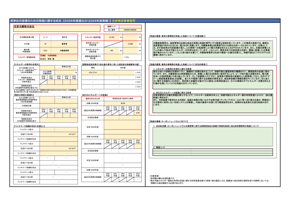 原単位の改善のための取組に対する状況(2026年度提出分・2025年度実績)の資料